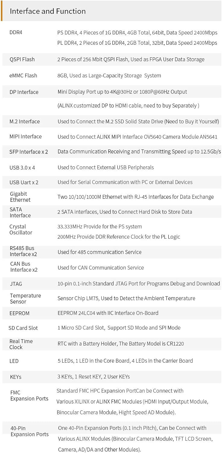 XU15EG: Xilinx Zynq UltraScale+ MPSoC ZU15EG FPGA Development Board FMC HPC
