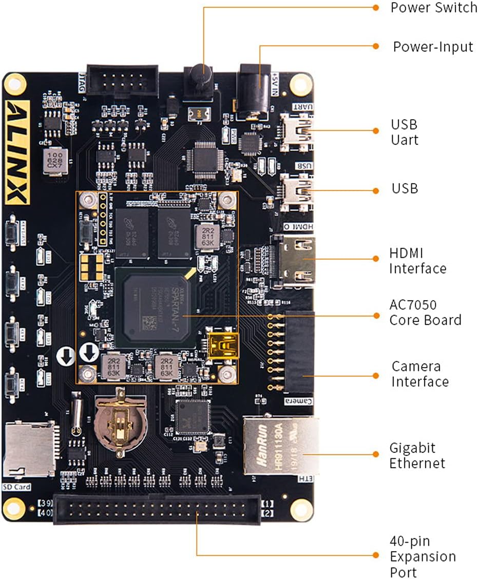 X7050C: Spartan-7 XC7S50 FPGA Development Board (FPGA Development Board + USB Downloader)