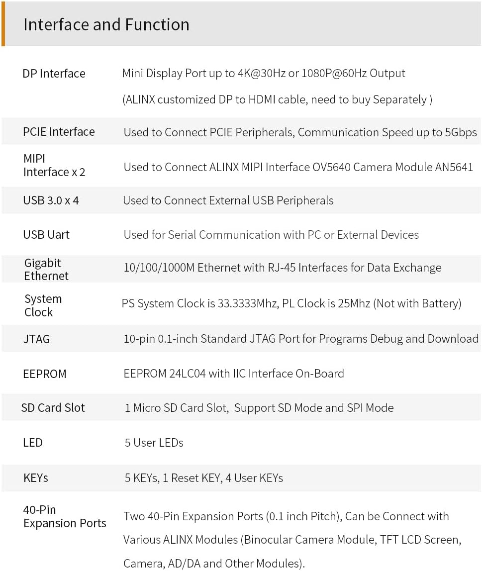 XU2CGA: Xilinx Zynq UltraScale+ MPSoC AXU2CGA FPGA AI Study Board with Customized Fan