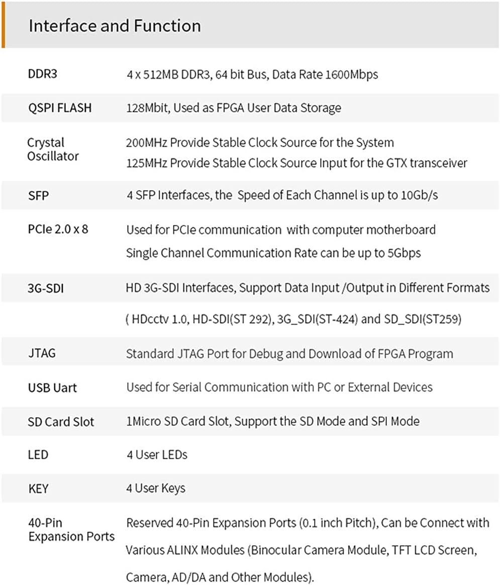 V7K300: XILINX Kintex-7 K7 7325 XC7K325 SDI Video Image Processing SFP PCIE Accelerator Card FPGA Development Board