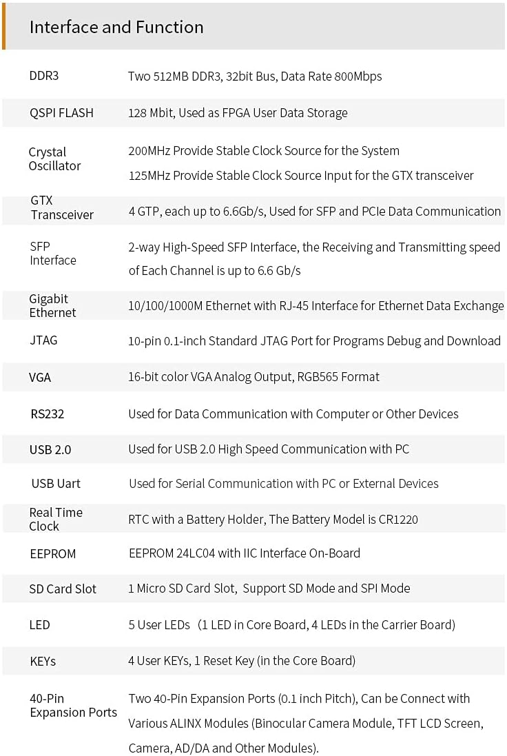 X7102: Artix-7 XC7A100T (FPGA Development Board + USB Downloader)