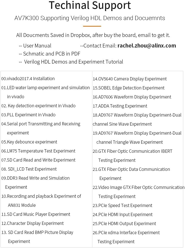 V7K300: XILINX Kintex-7 K7 7325 XC7K325 SDI Video Image Processing SFP PCIE Accelerator Card FPGA Development Board