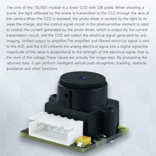 Load image into Gallery viewer, TBD06038423_B5.jpg@358e5ccf384c5b4b068c968e36ac7d43