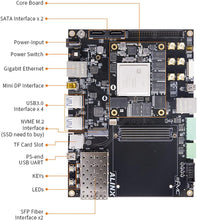 Load image into Gallery viewer, XU15EG: Xilinx Zynq UltraScale+ MPSoC ZU15EG FPGA Development Board FMC HPC
