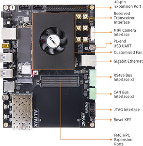 XU15EG: Xilinx Zynq UltraScale+ MPSoC ZU15EG FPGA Development Board FMC HPC