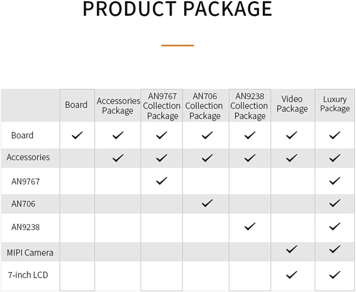 XU15EG: Xilinx Zynq UltraScale+ MPSoC ZU15EG FPGA Development Board FMC HPC
