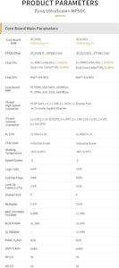 XU15EG: Xilinx Zynq UltraScale+ MPSoC ZU15EG FPGA Development Board FMC HPC