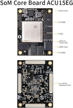 Load image into Gallery viewer, XU15EG: Xilinx Zynq UltraScale+ MPSoC ZU15EG FPGA Development Board FMC HPC
