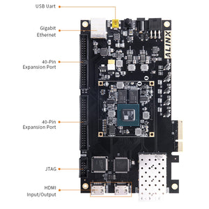 X7A200: Artix-7 XC7A200T (FPGA Development Board + USB Downloader)