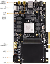 Загрузить изображение в средство просмотра галереи, X7450: Zynq-7000 SoC XC7Z100 PCIe ZYNQ FPGA Development Board ZYNQ ARM 7100 FMC HPC
