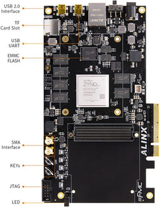 X7450: Zynq-7000 SoC XC7Z100 PCIe ZYNQ FPGA Development Board ZYNQ ARM 7100 FMC HPC