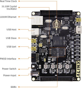 X7010: Zynq-7000 SoC XC7Z010 FPGA Development Board