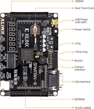 Load image into Gallery viewer, X309: Spartan-6 XC6SLX9 FPGA Development Board
