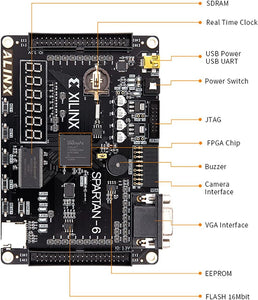 X309: Spartan-6 XC6SLX9 FPGA Development Board