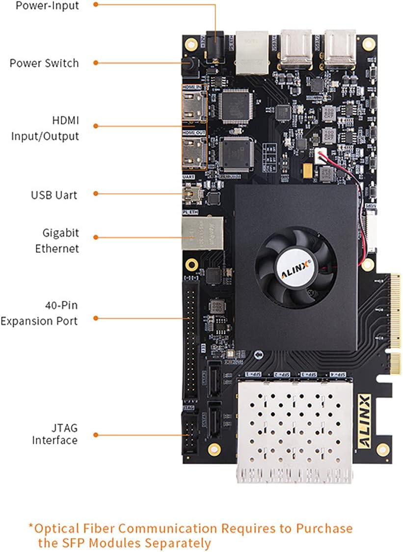X7Z100: XILINX Zynq-7000 SoC XC7Z100 ZYNQ ARM 7100 FPGA Development Board SoMs PCIE Accelerator Card SFP 8G eMMC
