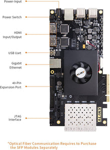 X7Z100: XILINX Zynq-7000 SoC XC7Z100 ZYNQ ARM 7100 FPGA Development Board SoMs PCIE Accelerator Card SFP 8G eMMC