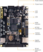 Load image into Gallery viewer, X7050C: Spartan-7 XC7S50 FPGA Development Board (FPGA Development Board + USB Downloader)
