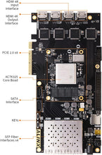 Load image into Gallery viewer, V7K325: XILINX Kintex-7 K7 7325 XC7K325 4K Video Image Processing PCIE Accelerator Card FPGA Development Board
