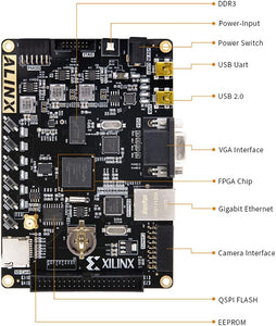 X516C: Spartan-6 XC6SLX16 (FPGA Development Board + USB Downloader)