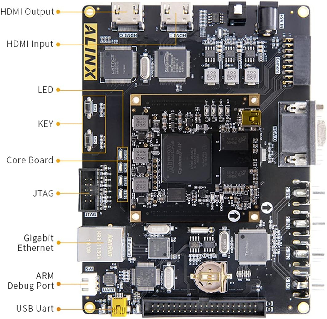V4040C: Cyclone IV EP4CE40F (FPGA Development Board + USB Downloader)