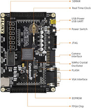 Load image into Gallery viewer, X4010C: ALTERA Cyclone IV EP4CE10 Study Board Entry-Level (FPGA Board + USB Downloader)
