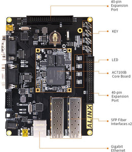 X7102: Artix-7 XC7A100T (FPGA Development Board + USB Downloader)