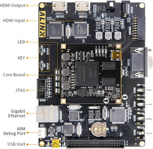 V4075C: Cyclone IV EP4CE75F (FPGA Development Board + USB Downloader)