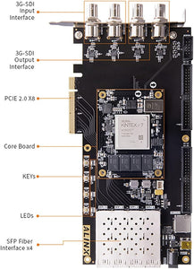 V7K300: XILINX Kintex-7 K7 7325 XC7K325 SDI Video Image Processing SFP PCIE Accelerator Card FPGA Development Board