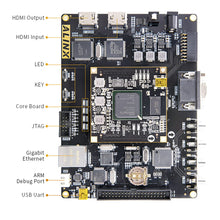 Load image into Gallery viewer, V6045: Spartan-6 XC6SLX45 FPGA Development Board
