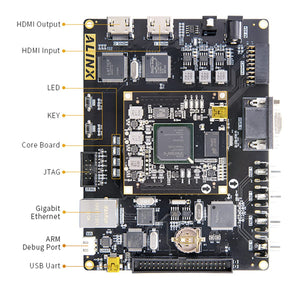 V6045: Spartan-6 XC6SLX45 FPGA Development Board