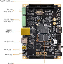 Load image into Gallery viewer, X7Z020C: Zynq-7000 SoC XC7Z020 (FPGA Development Board + USB Downloader)
