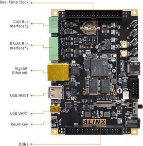 X7Z020C: Zynq-7000 SoC XC7Z020 (FPGA Development Board + USB Downloader)