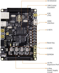 X7010: Zynq-7000 SoC XC7Z010 FPGA Development Board