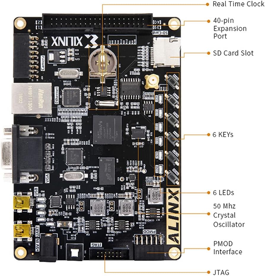 X516C: Spartan-6 XC6SLX16 (FPGA Development Board + USB Downloader)