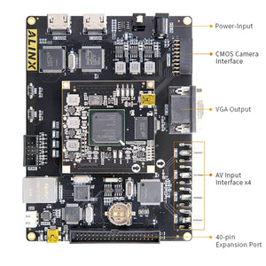 V6045: Spartan-6 XC6SLX45 FPGA Development Board