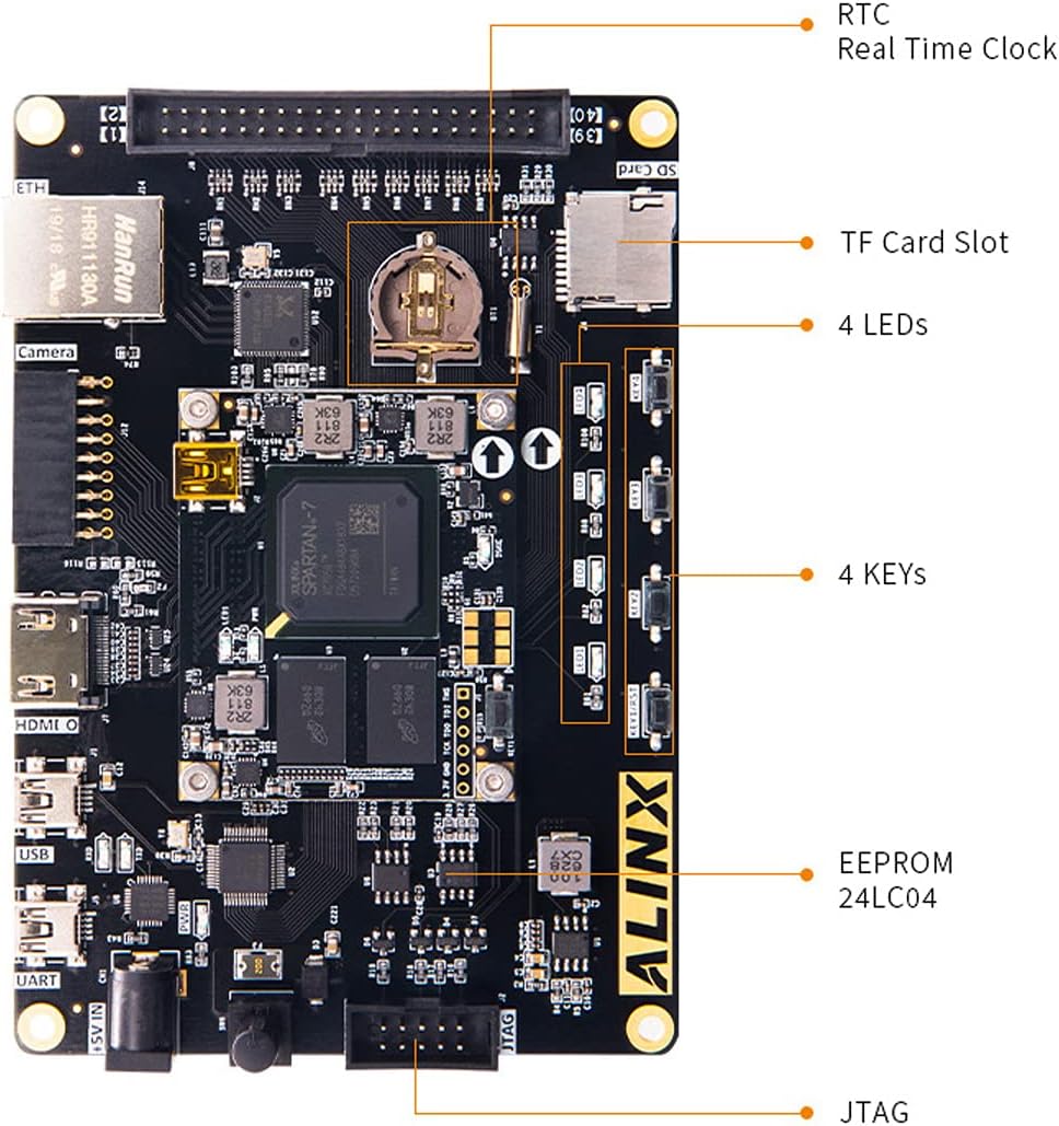 X7050C: Spartan-7 XC7S50 FPGA Development Board (FPGA Development Board + USB Downloader)