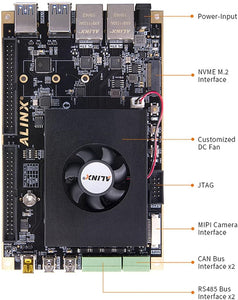 XU3EG: Xilinx Zynq UltraScale+ MPSoC ZU3EG FPGA Development Board AI Vitis-AI DPU 4K Video