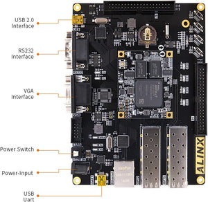 X7102: Artix-7 XC7A100T (FPGA Development Board + USB Downloader)