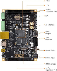 X7Z020C: Zynq-7000 SoC XC7Z020 (FPGA Development Board + USB Downloader)