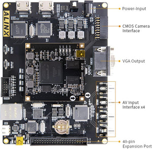 V4040C: Cyclone IV EP4CE40F (FPGA Development Board + USB Downloader)