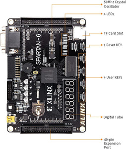 X309: Spartan-6 XC6SLX9 FPGA Development Board