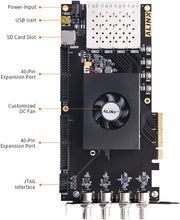 Load image into Gallery viewer, V7K300: XILINX Kintex-7 K7 7325 XC7K325 SDI Video Image Processing SFP PCIE Accelerator Card FPGA Development Board
