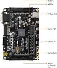 Load image into Gallery viewer, X4010C: ALTERA Cyclone IV EP4CE10 Study Board Entry-Level (FPGA Board + USB Downloader)
