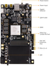 Загрузить изображение в средство просмотра галереи, X7450: Zynq-7000 SoC XC7Z100 PCIe ZYNQ FPGA Development Board ZYNQ ARM 7100 FMC HPC
