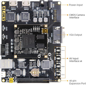 V4075C: Cyclone IV EP4CE75F (FPGA Development Board + USB Downloader)