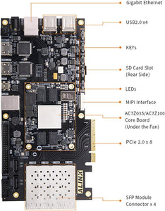 X7Z100: XILINX Zynq-7000 SoC XC7Z100 ZYNQ ARM 7100 FPGA Development Board SoMs PCIE Accelerator Card SFP 8G eMMC