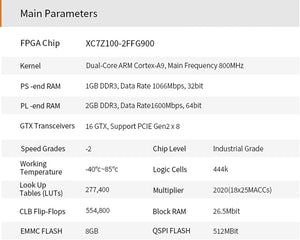 X7450: Zynq-7000 SoC XC7Z100 PCIe ZYNQ FPGA Development Board ZYNQ ARM 7100 FMC HPC