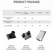 Load image into Gallery viewer, V6045: Spartan-6 XC6SLX45 FPGA Development Board
