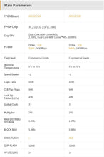 Load image into Gallery viewer, XU2CGA: Xilinx Zynq UltraScale+ MPSoC AXU2CGA FPGA AI Study Board with Customized Fan
