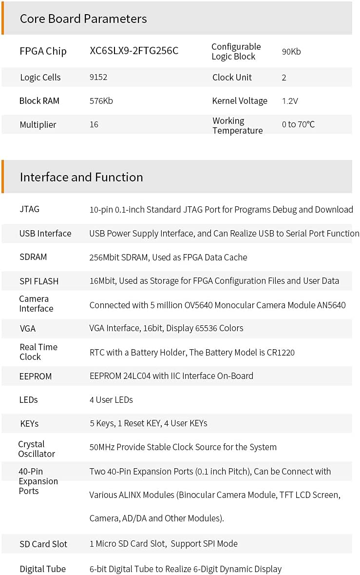 X309: Spartan-6 XC6SLX9 FPGA Development Board